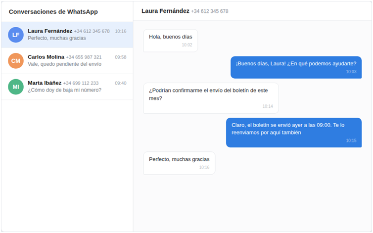 Example of the WhatsApp conversation list and detail view (mockup with fictitious data)