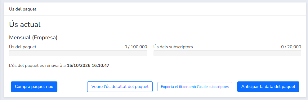 Barres de progrés de l'ús del paquet mensual