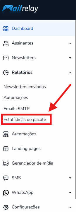 Opção Uso do pacote no menu Relatórios