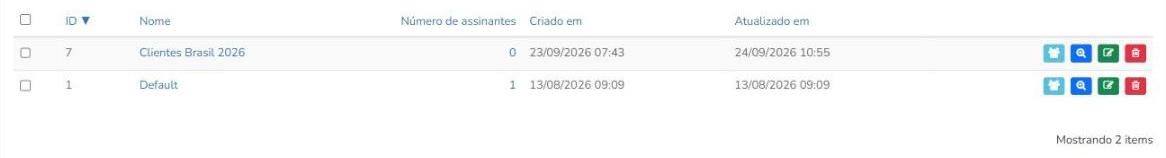 Área de resultados de grupos