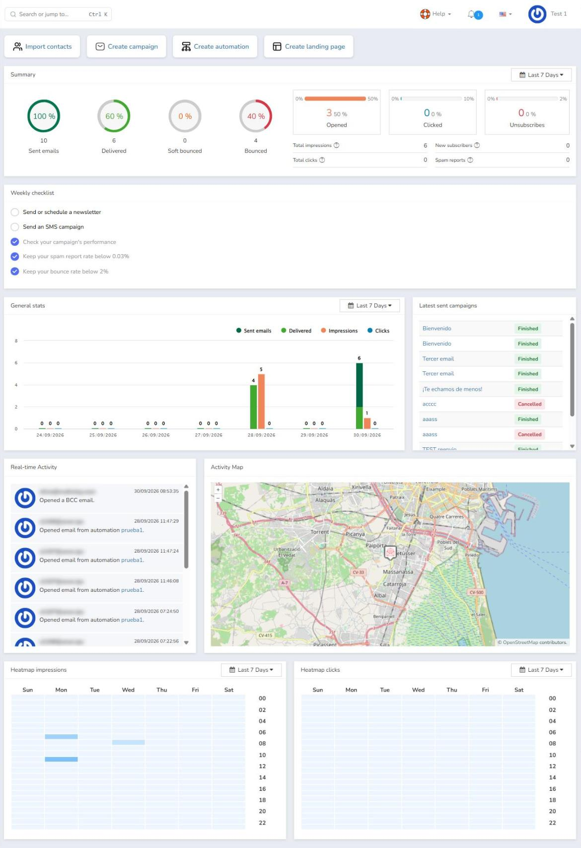 Mailrelay Dashboard overview with sending summary, weekly checklist, general stats and activity