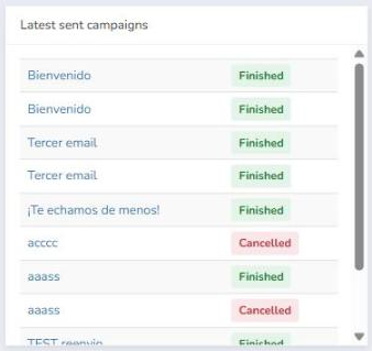 List of latest sent campaigns in the Mailrelay Dashboard with Finished or Cancelled status