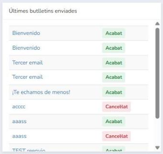 Llistat d'últims butlletins enviats al Panell de Mailrelay amb el seu estat Acabat o Cancel·lat