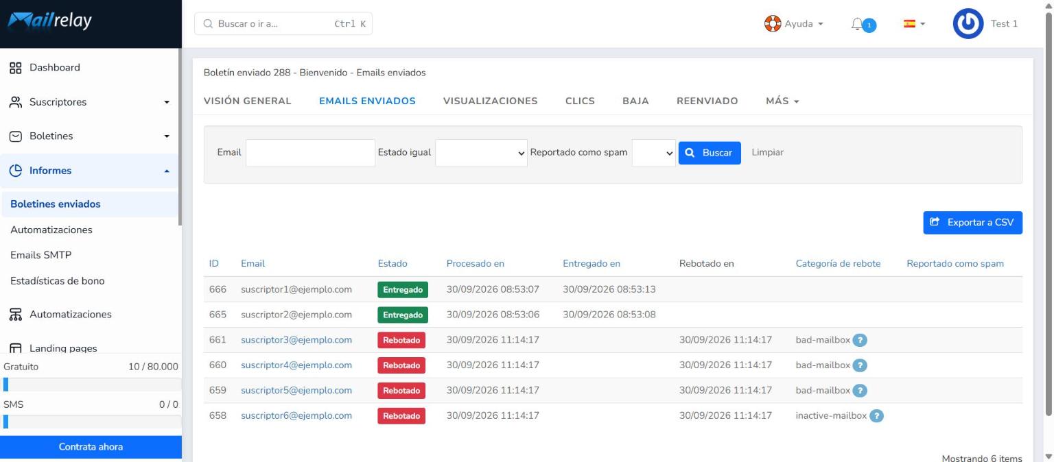 Pestaña Emails enviados con el estado de entrega de cada suscriptor