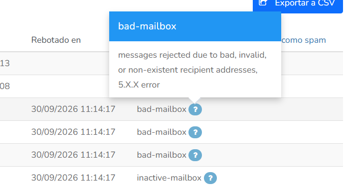 Explicación de la categoría de rebote bad-mailbox