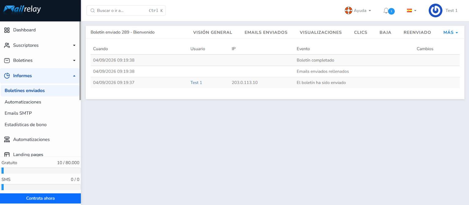 Registro de eventos de un boletín enviado