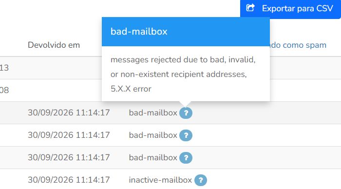 Explicação da categoria de devolução bad-mailbox