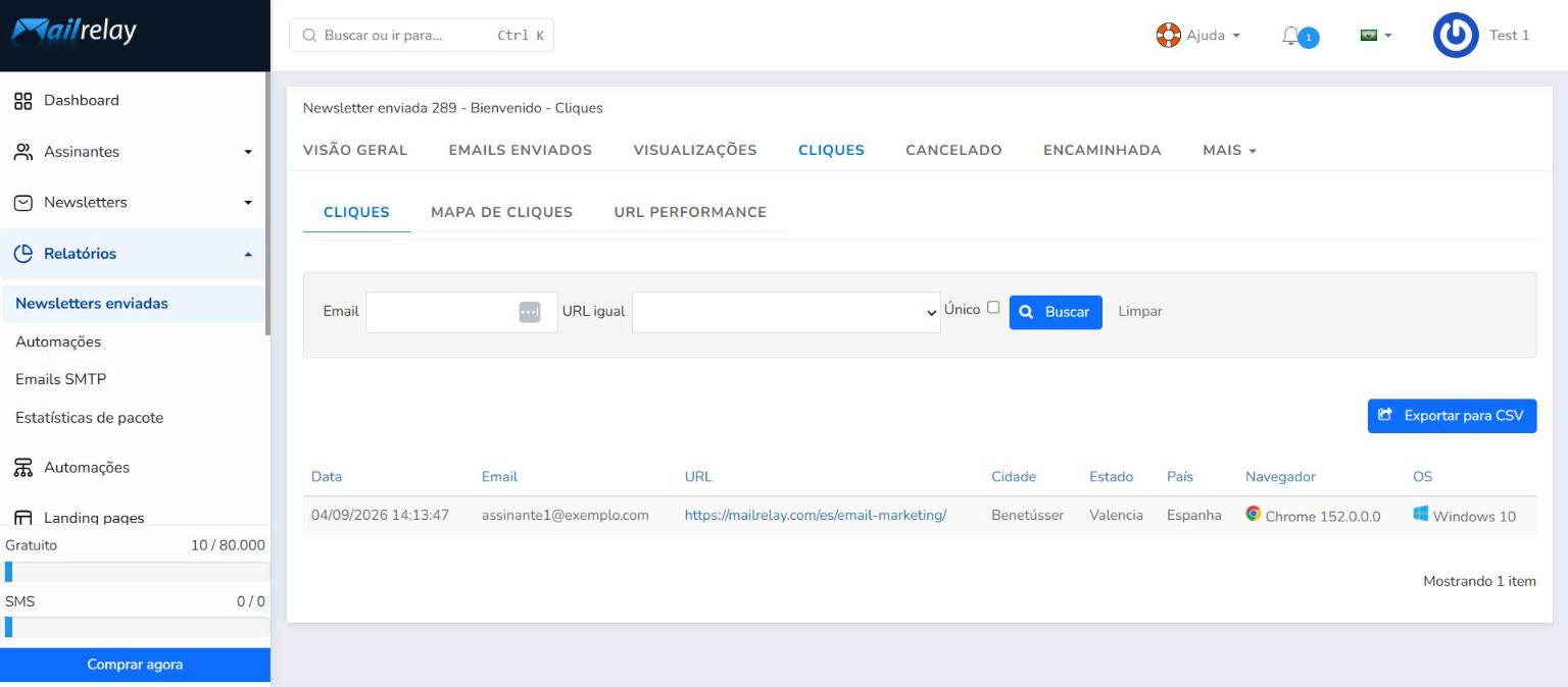 Aba Cliques com o detalhe dos cliques por assinante e URL