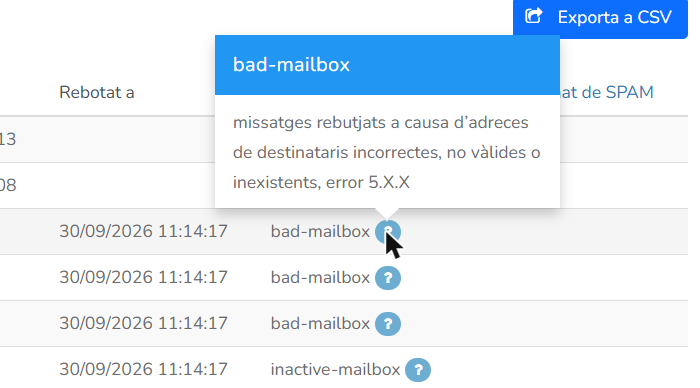 Explicació de la categoria de rebot bad-mailbox
