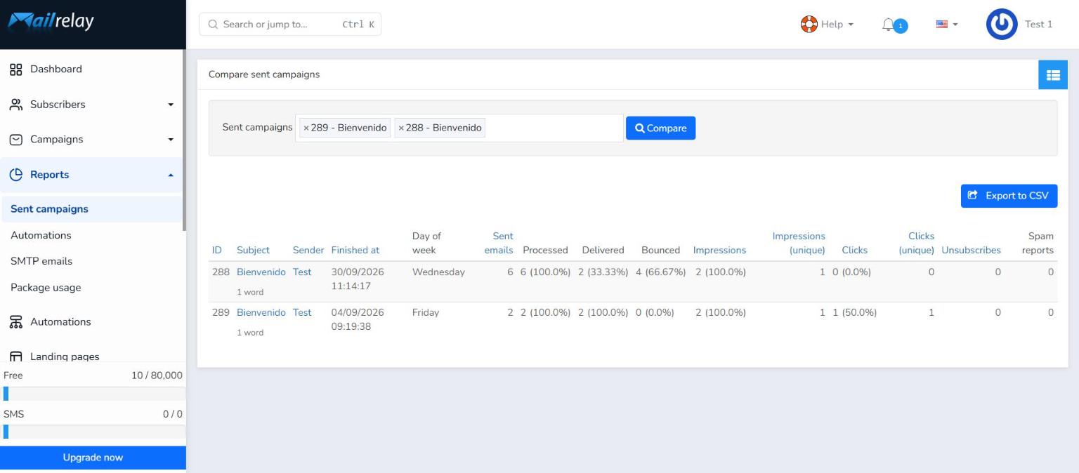 Compare sent campaigns screen showing the statistics of two campaigns