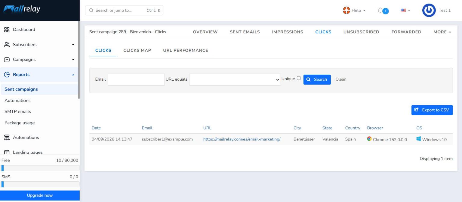 Clicks tab with click details per subscriber and URL