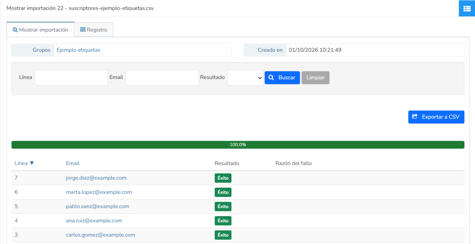 Informe de una importación con los filtros Línea, Email y Resultado, el botón Exportar a CSV y la columna Razón del fallo
