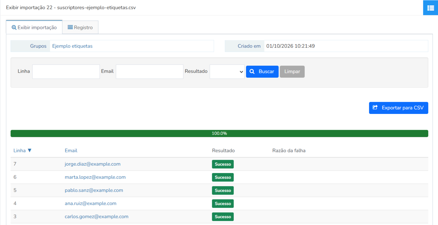 Relatório de uma importação com os filtros Linha, Email e Resultado, o botão Exportar para CSV e a coluna Razão da falha