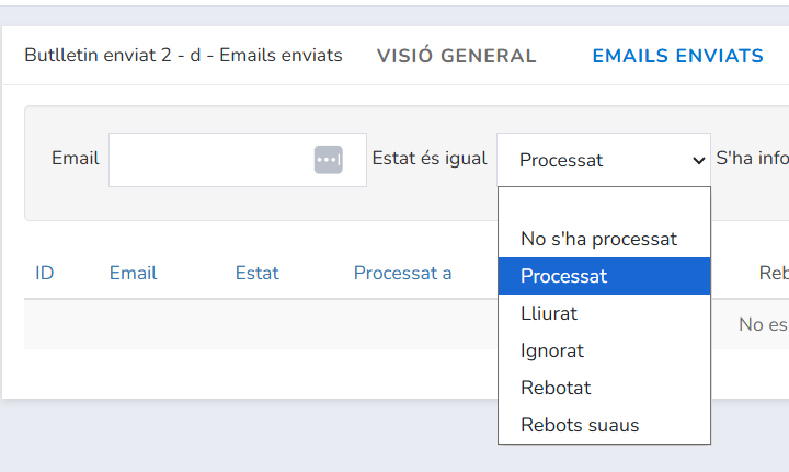 Estat processat en els enviaments de Mailrelay