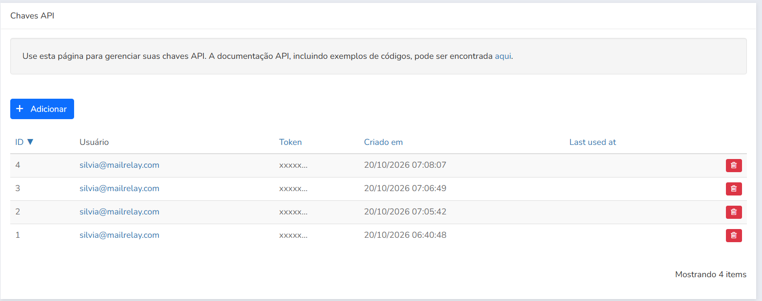 Lista de chaves API com o usuário, o início da chave, a data de criação e o botão para excluí-la