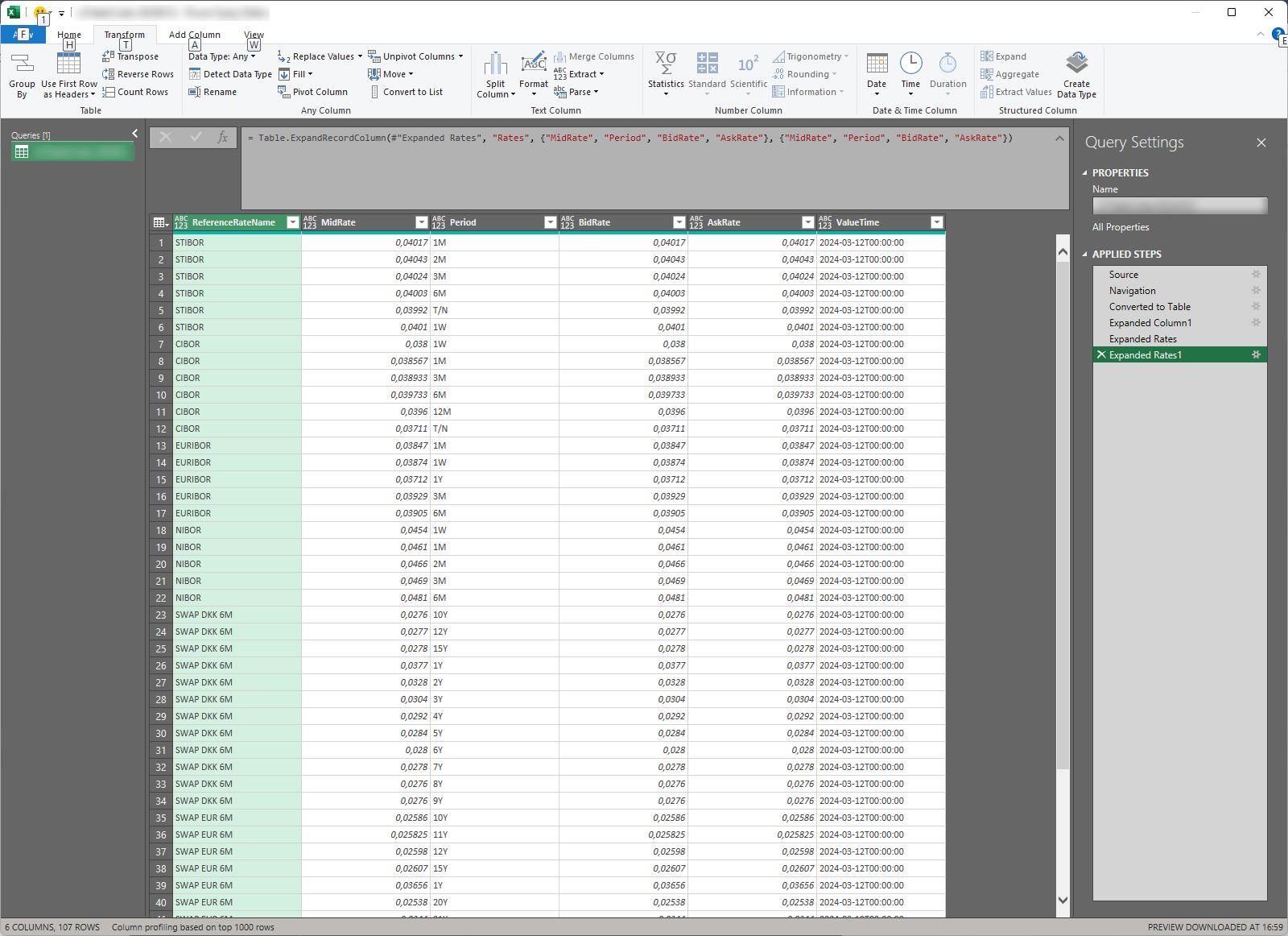 Power Query Editor showing interest rates by reference rate and period, with the applied steps Source, Navigation, Converted to Table, Expanded Column1, Expanded Rates and Expanded Rates1