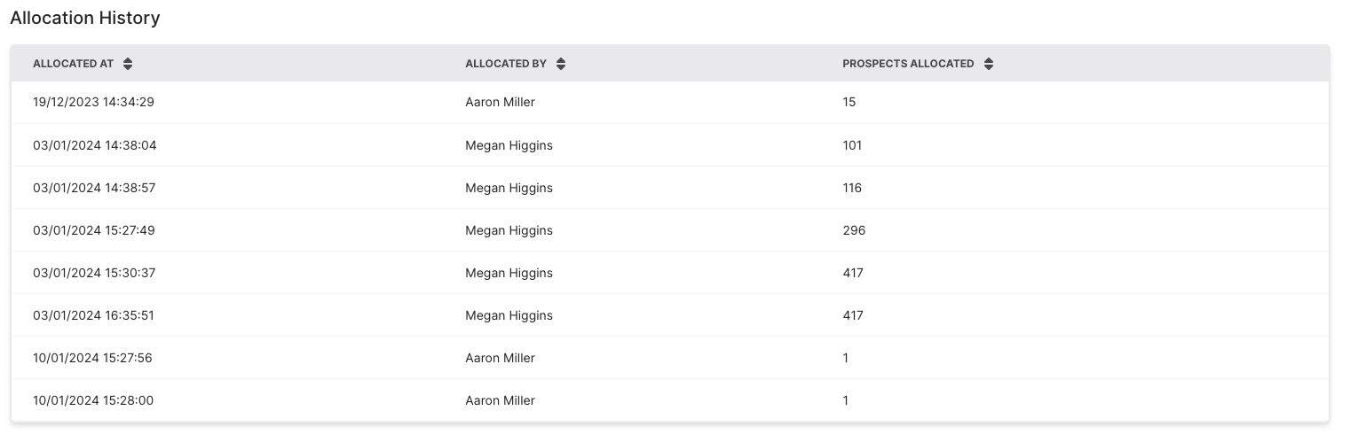 A screenshot of a computer

Description automatically generated