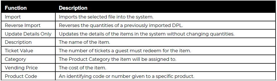 A screenshot of a computer