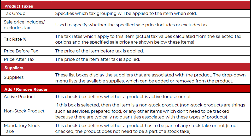 A red and white striped box with black text