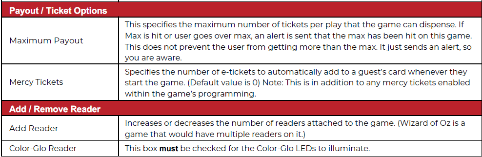 A red and white box with black text
Description automatically generated