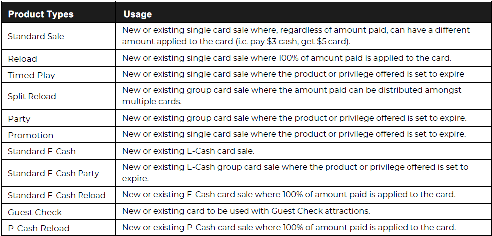 A screenshot of a card
Description automatically generated