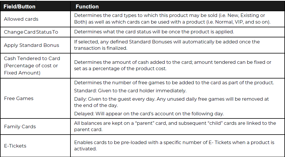 A black and white checklist with black text