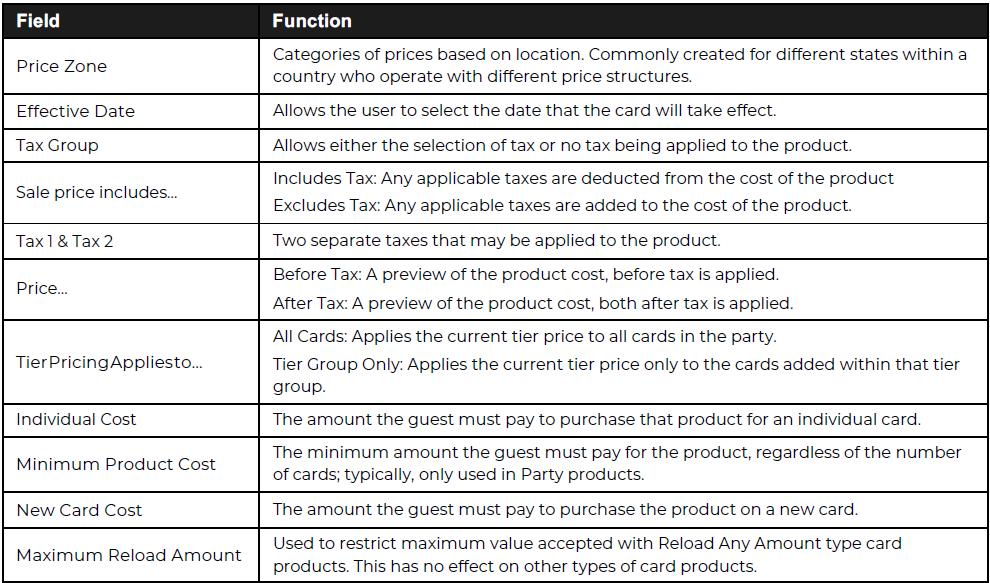 A black and white list with white text
Description automatically generated