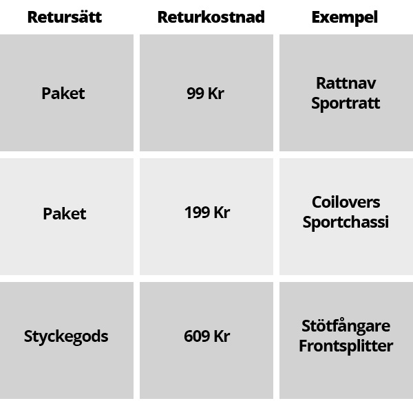 frakt.jpg