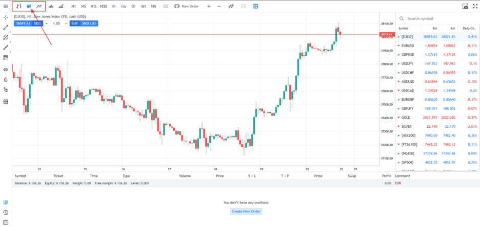 webtrader candlestick chart