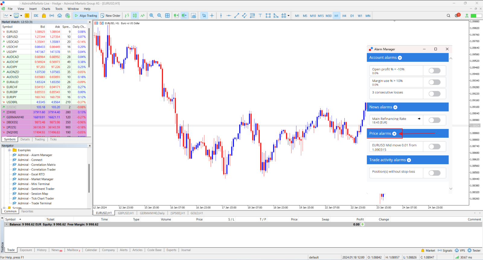 Price alarm, Picture