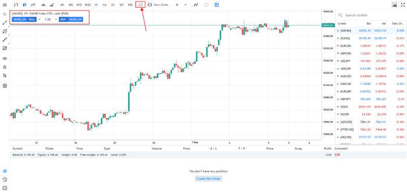 one-click trade, Picture, Picture