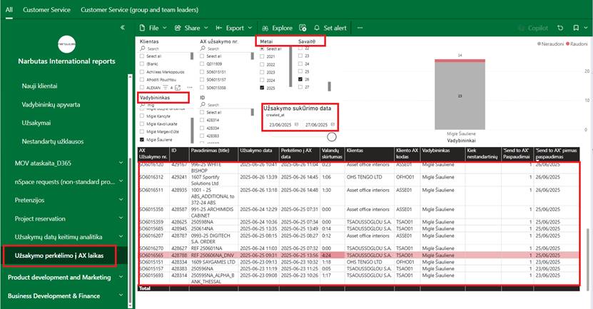 A screenshot of a computer

AI-generated content may be incorrect.