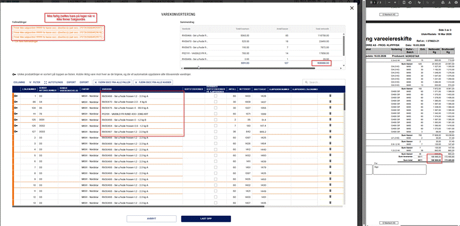 The image appears to be a document with a table containing information on inventory management, including product codes, quantities, net weight, and batch details, along with error messages for missing sales orders.

KI-generert innhold kan være feil.
