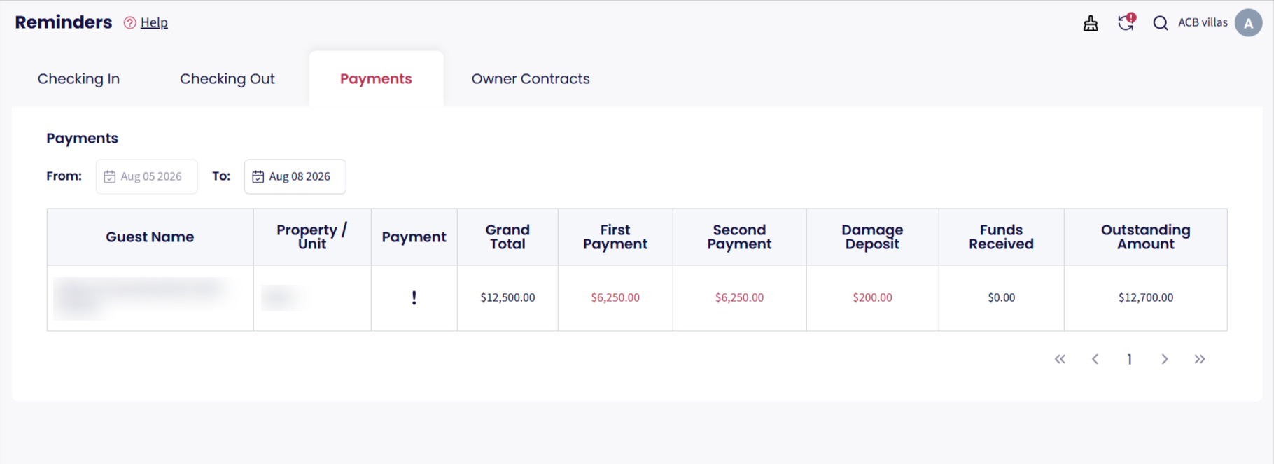 The Payments tab displays every scheduled payment for bookings with Check-in dates from today onwards.
