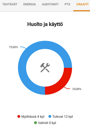 Kuva, joka sisältää kohteen teksti, kuvakaappaus, Fontti, diagrammi

Tekoälyn generoima sisältö voi olla virheellistä.