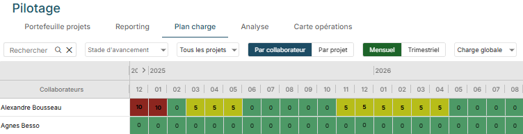 Une image contenant texte, Police, nombre, ligne

Le contenu généré par l’IA peut être incorrect.