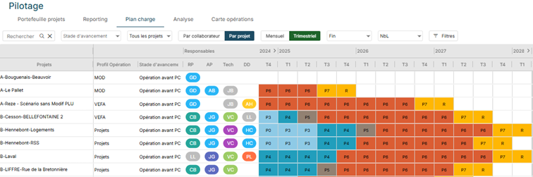 Une image contenant capture d’écran, texte, nombre, logiciel

Le contenu généré par l’IA peut être incorrect.