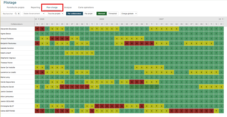 Une image contenant texte, capture d’écran, nombre, Parallèle

Le contenu généré par l’IA peut être incorrect.
