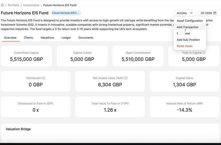 Actions dropdown on an asset page showing Add Transaction option