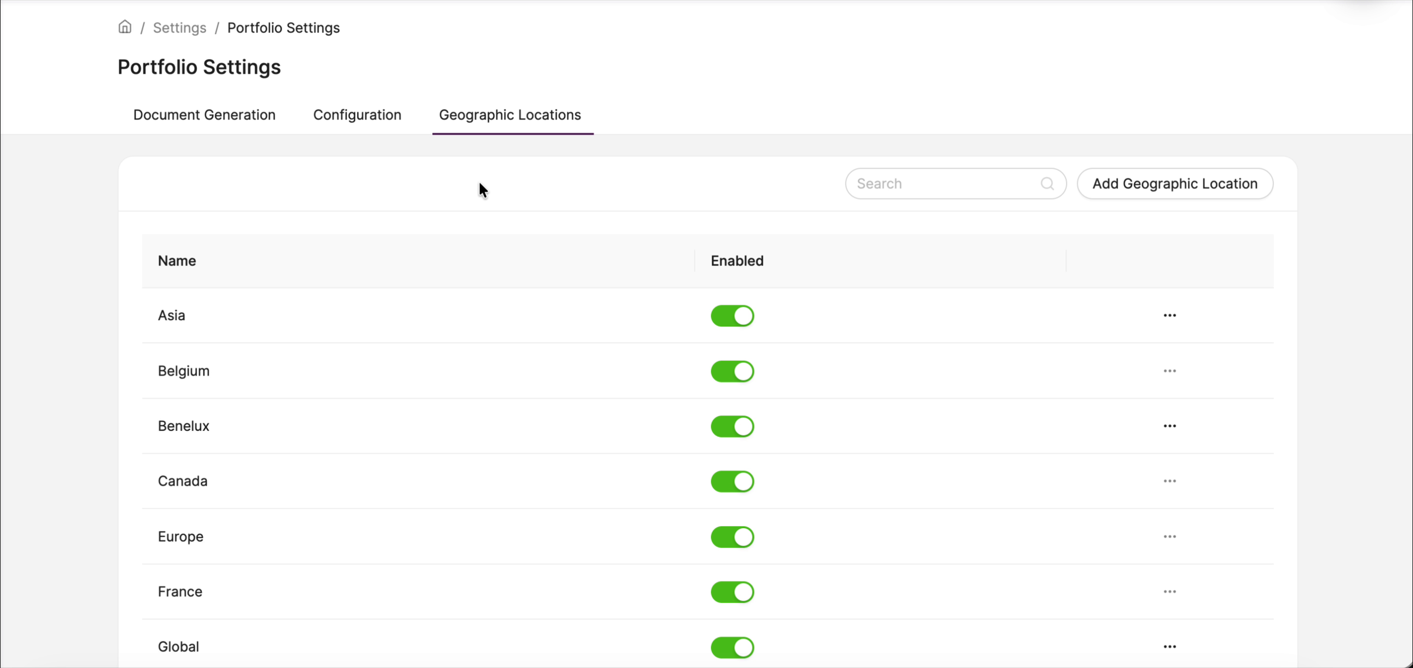 Geographic Locations tab showing locations including Asia, Belgium, Benelux, Canada, Europe, France and Global with green Enabled toggles