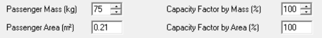 Simulation Input Example