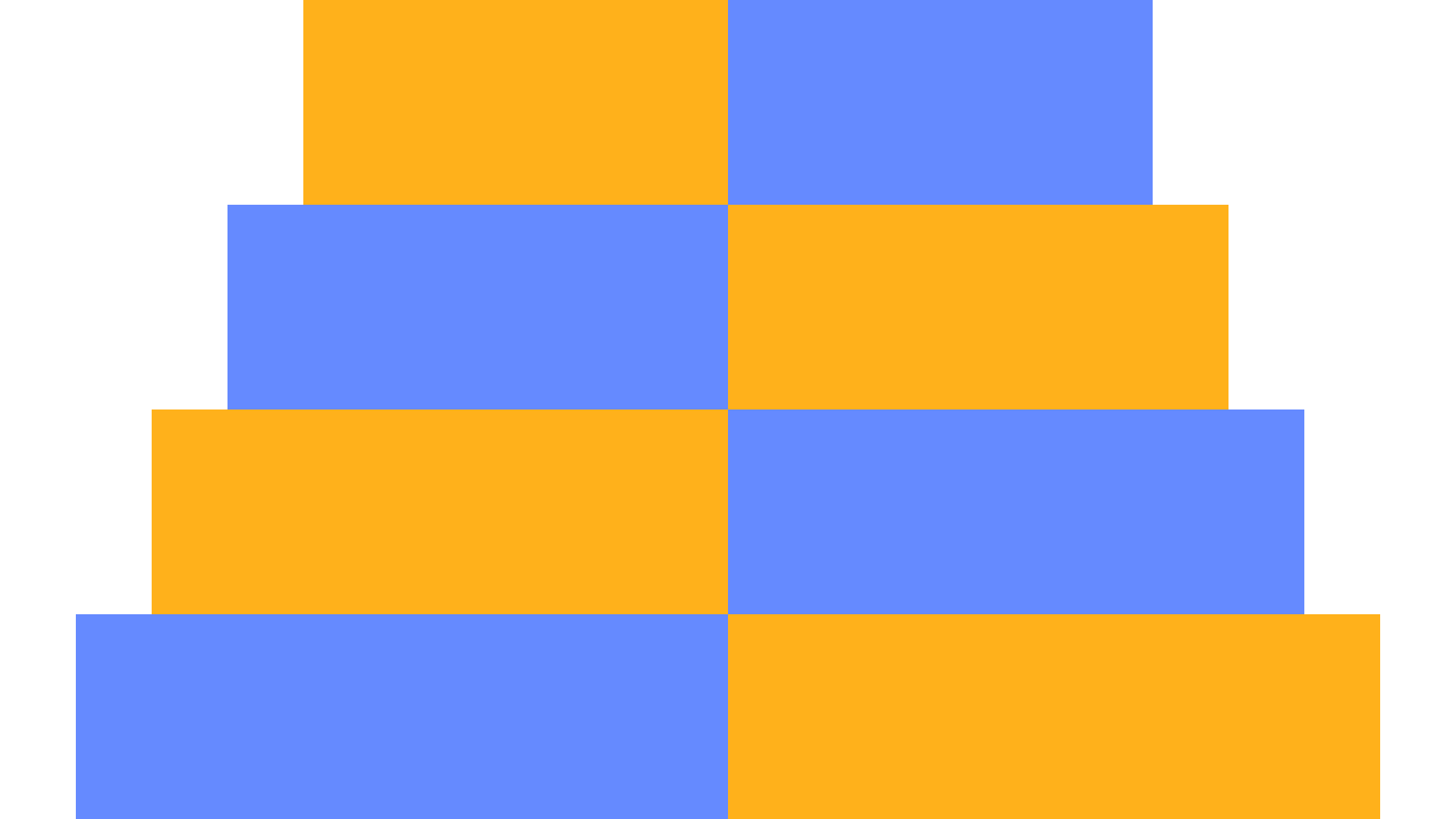 Cake mapping template