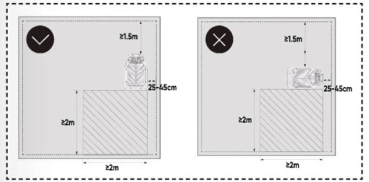 Ein Bild, das Rechteck, Diagramm, Stecker enthält.

KI-generierte Inhalte können fehlerhaft sein.