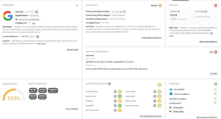 A screenshot of a computer 
AI-generated content may be incorrect.