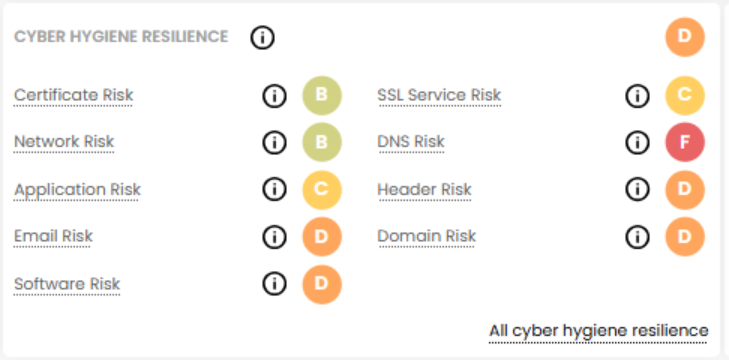 A screenshot of a computer 
AI-generated content may be incorrect.