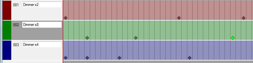 Multiple events in tracks