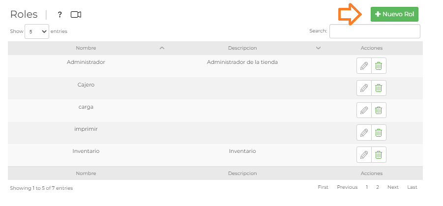 Roles y permisos Vendty
