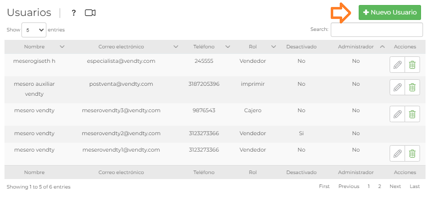 Roles y permisos Vendty