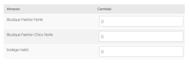 creacion de productos Vendty
