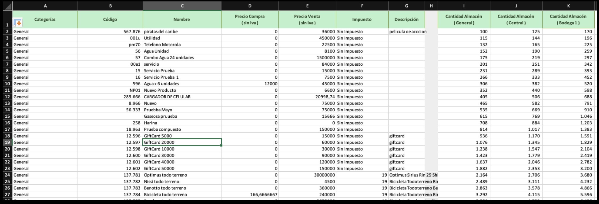 creacion de productos Vendty